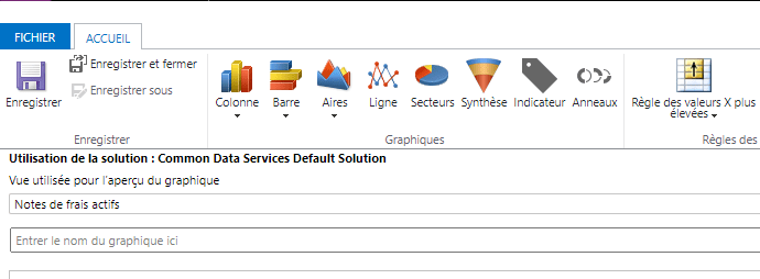 Vue de table Dataverse : Créer un nouveau graphique (partiel)