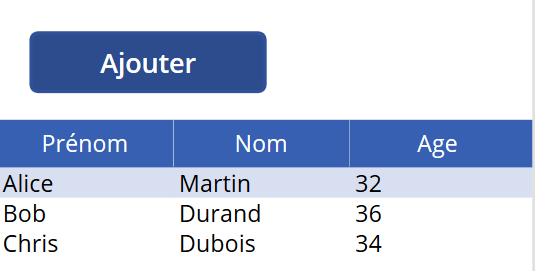 Contrôle Table de données