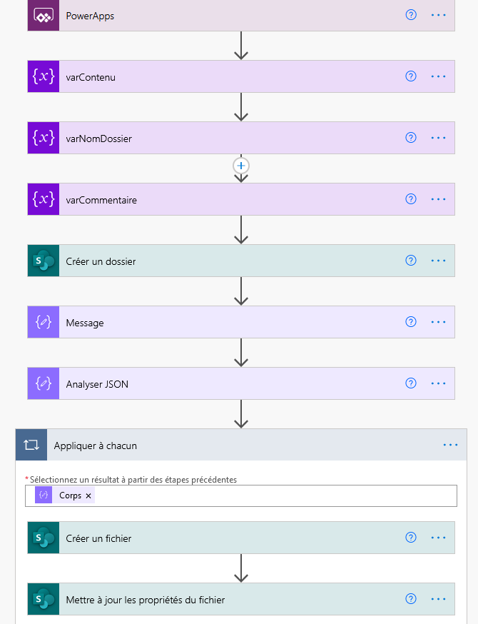 Charger un fichier avec Power Automate un fichier dans une bibliothèque SharePoint