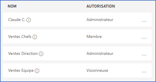 Groupes Azure Active Directory 1511