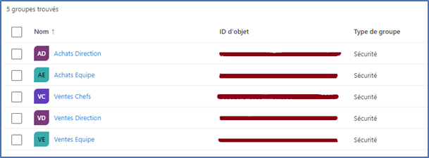 Groupes Azure Active Directory