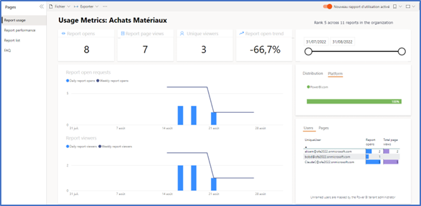 Métriques d'utilisation Power BI : Métriques d'utilisation du rapport (nouvelle forme)