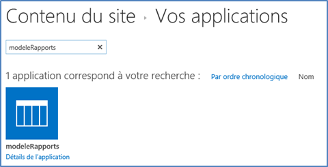 Modèle modeleRapports