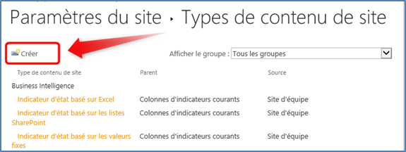 Type de contenu SharePoint 2016 par défaut