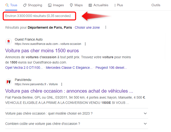Recherche Google précise : voiture occasion 1500 € (3 millions résultats)